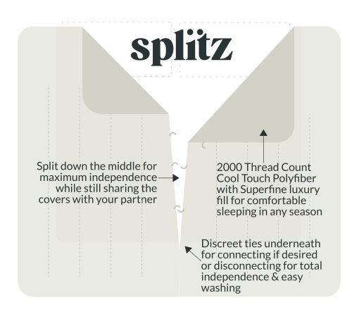 Edredon Splitz Comforter (Sunset Clay, King) - Imagen 2