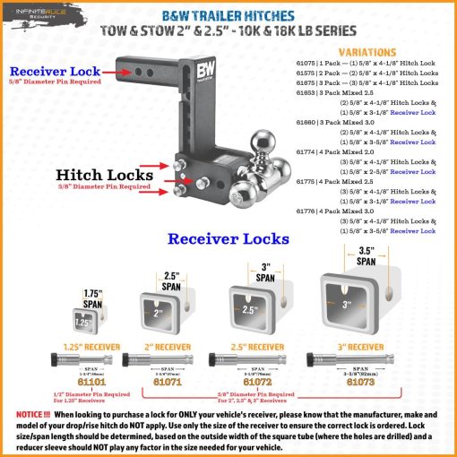 61776 | Juego de 4 Cerraduras para Enganche Mixtas 3.0, Llave unica, para B&W 2.0" y 2.5" Tow & Stow 10K LB & 18K LB - Incluye Candado para Receptor 3.0" - Imagen 2