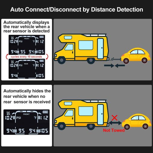 VESAFE TPMS, Sistema de Monitoreo de Presion de Neumaticos Inalambrico para RV, Remolque, Autobus, Casa Rodante, Quinta Rueda, Incluyendo 6 sensores antirrobo. - Imagen 5