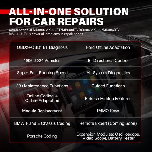 Autel Scanner MaxiSYS MS906 PRO: Herramienta Bidireccional 2024 MS906PRO, Codificacion de ECU OE, 3000+ Pruebas Activas, 36+ Servicios, Nueva version de MS906BT MK906 Pro MK908, AutoScan2.0, 4+128G, DoIP/CAN FD, FCA AutoAuth - Imagen 3