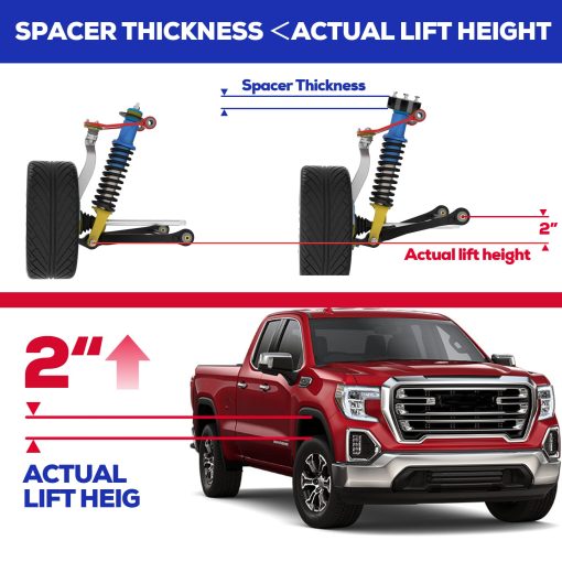 KSP 2" Silverado Kit de Elevacion, 2in Espaciadores de Elevacion de Suspension Delantera Compatible Con Chevy Silverado GMC Sierra 1500 2007-2022, 2pcs Espaciadores de Riel de Aluminio Aumentan 2inch de Espacio en Camionetas y Camiones - Imagen 4