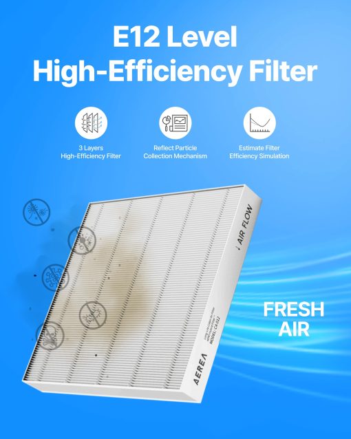 Filtro de habitaculo para vehiculos con una vida util de 2 anos compatible con HYUNDAI/KIA Filtro Premium de grado E12 (240x196x20T) - Imagen 4