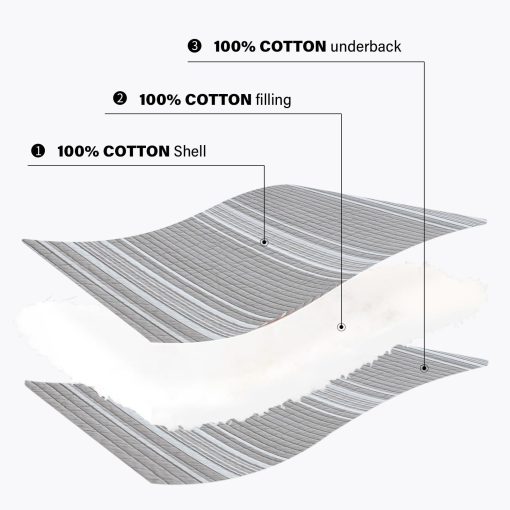 Quilta Juego de Edredon 100% Algodon Tamano Queen - Colcha Ligera Acolchada, Juego de Ropa de Cama a Rayas Gris 3 Piezas, Suave y Ligero Decoracion del Hogar para Todas las Estaciones, Gris/Blanco - Imagen 4