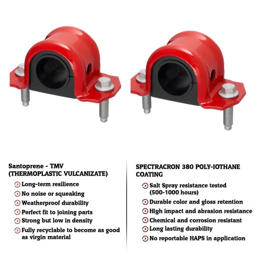 Kit de 6 PC para Enlace de Barra Estabilizadora Delantera + Kit de Soporte/Casquillo Extreme Codigo Rojo SE AJUSTA A Ram 1500 2WD 2002-2010, Ram 2500 3500 2WD 2003-2011, Casquillos Hechos en EE. UU. K7400 K7353 - Imagen 6