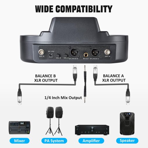 Sistema de Microfono Inalambrico Recargable de Mano UHF Doble Microfono Profesional Inalambrico para Karaoke en Casa, Reuniones, Fiestas, Conferencias, Escenario - Imagen 6