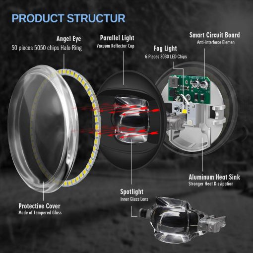 Luz de Niebla 2en1 con Ojo de angel, Lampara LED Mejorada con Anillo Halo DRL para Nissan 2011-2013 Rogue, 2007-2011 Versa, 2009-2014 Murano Z51, 2011-2014 Juke, 2009-2014 Cube Z12, 2010-2013 Infiniti G37 - Imagen 4