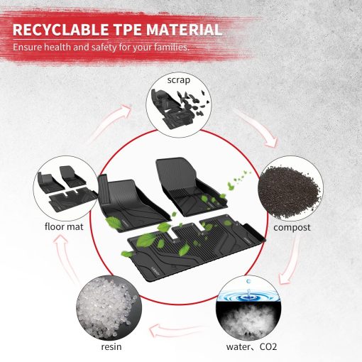 Tapetes pisos LASFIT para Jeep Grand Cherokee 2016-2021 / Jeep Grand Cherokee WK 2022 / Dodge Durango 2016-2024, Ajuste personalizado negro TPE Todas las estaciones Delanteros y traseros Revestimientos de maletero Alfombrillas para automovil, Negro - Imagen 5