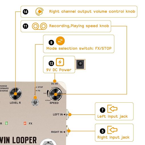 Pedal de Loop VSN, Pedales de Loop de Guitarra Estereo, Pedal de Efectos de Guitarra Loop Station Multi-funcion 11 Tipos de Reproduccion con 10 Minutos de Tiempo de Loop, Efectos de Guitarra 44.1kHz/24Bit - Imagen 7