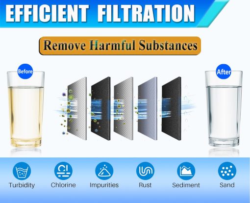 4396841 FILTRO 3 Tapa de Filtro de Agua de Repuesto Compatible para Refrigerador DR3R D14396841 Modelos de Filt?r3 (3 Piezas) - Imagen 6
