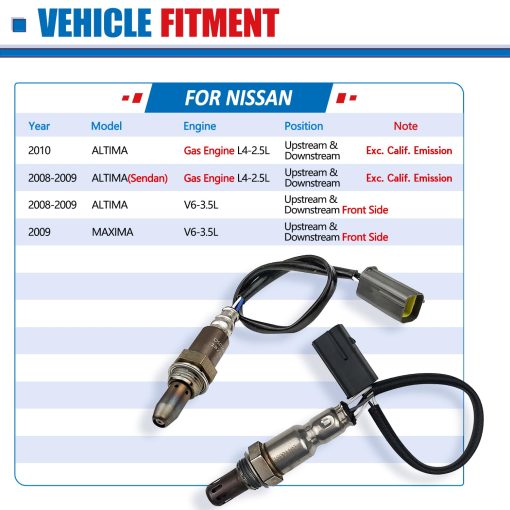 Maxfavor 2 Piezas Sensor de Oxigeno 234-9038 234-4381 Reemplazo para Nissan Altima Maxima 2008 2009 2010 2.5L 3.5L Arriba Abajo Sensor de O2 234-9038 234-4381 - Imagen 3