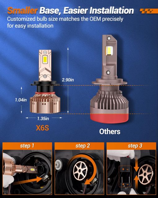 Bombillas SEALIGHT H7, X6S 2024 ultimo Modelo 28000LM Super Brillante H7 Bombilla de H7 Altas/Bajas Haz con Ventilador Actualizado, Bombillas H7 Plug and Play, IP68, 6000K Blanco, Paquete de 2 - Imagen 6