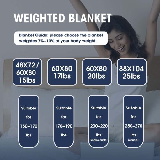 Manta Ponderada yescool para Adultos (20 lbs, 88? x 104?, Teal) Manta Pesada de Enfriamiento para Dormir Perfecta para 190-210 lbs, Tamano Queen Manta Transpirable con Perlas de Vidrio Premium, Lavable a Maquina - Imagen 6