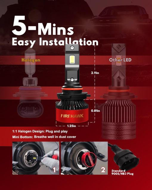 Bombillas LED Firehawk 9005/HB3/H10/9145 40000LM 990% de Brillo 6000K Blanco Frio Plug and Play Kit de Conversion Mejorado 2024, Luces Antiniebla, Paquete de 2 - Imagen 5