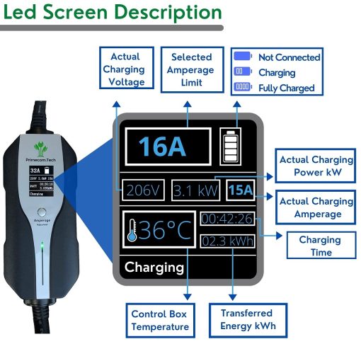 Cargador de Vehiculo Electrico (EV) Nivel 2 Primecomtech Amperaje Ajustable (10Amp - 16Amp - 20Amp - 24Amp - 32Amp) Cable de 30 pies EVSE Hibrido Enchufable (50 FT, 10-30P) - Imagen 7