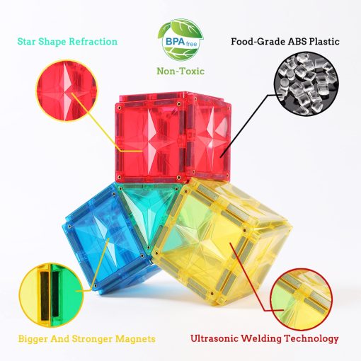 MEGAGONTILES 110PCS Premium Magnetic Tiles| Magnet Tiles| STEM AUTENTICADOS| Bloques Magneticos| Conjunto de Azulejos Magneticos| Juguetes Magneticos| Bloques de Construccion Magneticos| Juguetes de Azulejos Magneticos Ninos Ninas Edad 3 4 5 6 7 8 - Imagen 3