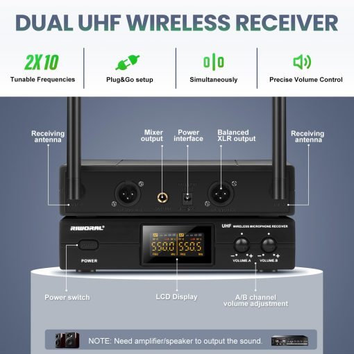 Sistema de Microfono Inalambrico de Doble UHF con Microfono Dinamico de Mano Set de Microfono sin Cable Rango de Trabajo 180ft con Conector XLR y Jack de 1/4 de Pulgada para Iglesia Maquina de Karaoke Discurso Fiesta de Bodas Canto - Imagen 2