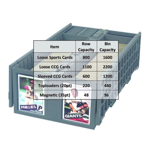 Contenedor de Tarjetas Coleccionables BCW - Almacena hasta 1600 Tarjetas - Paquete de 2 Gris | Caja de Almacenamiento de Tarjetas Grandes para Tarjetas de Trading Sueltas | Cajas de Almacenamiento de Tarjetas Pokemon, MTG y Deportivas | Caja de Clasificacion de Tarjetas de Plastico - Imagen 7