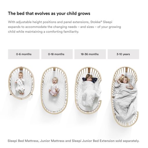 Extension de Cama Stokke Sleepi, Blanco - Convierte la Mini Cuna en Cama - Adecuado para Ninos de hasta 3 Anos - Colchon se Vende por Separado - Extiende la Cama a 50 Pulgadas - Imagen 4