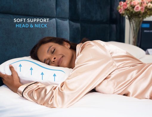 Almohada de latex natural Talalay DreamLogix Tamano Queen Suave Mediano Alto (Mediano Suave, Queen) - Imagen 7