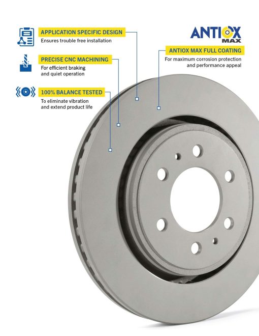 Disco de freno trasero Goodyear Brakes 212500GY | AntiOx recubierto para camiones y SUV compatible con Acura MDX 06-01; Honda Pilot 08-03 - Imagen 3