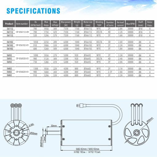 Motor Brushless para Barcos RC, Surpass Hobby 56102 1050KV Motor Brushless con Diseño de Refrigeracion para Barcos RC (1050kv) - Imagen 7