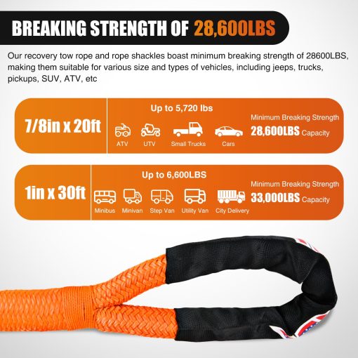 Cuerda de Recuperacion Cinetica Nilight 28,600LBS 7/8in x 20ft Correa de Arrastre Fuerte para Offroad Vehiculos UTV ATV SUV Camion Coche Tractor, Kit de Recuperacion de 2 Anos de Garantia - Imagen 6