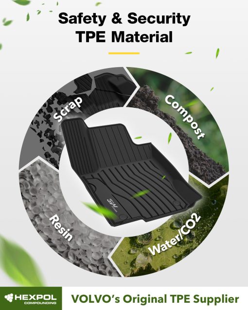 Tapetes para piso 3W Fit para Benz ML/GL/GLE/GLS Series 2012-2019, Tapete a medida para todas las condiciones climaticas para la primera y segunda fila de carros, Negro - Imagen 5