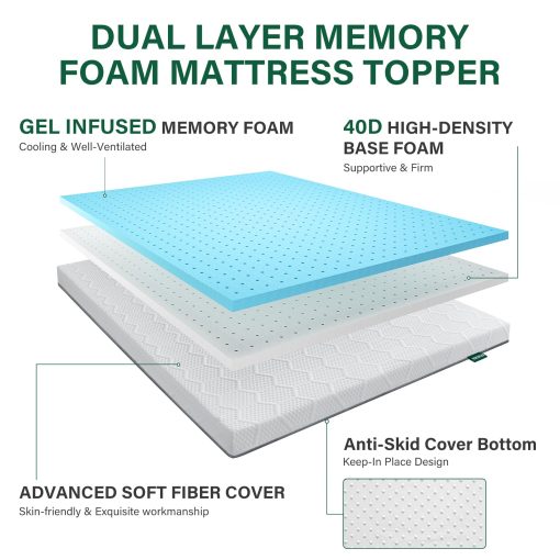 Topper de colchon VISCOFLEX de 4 pulgadas, tamano gemelo, topper de colchon de espuma viscoelastica con gel de alta densidad, mejor soporte de topper de colchon de doble capa para alivio del dolor de espalda y soporte corporal - Imagen 5