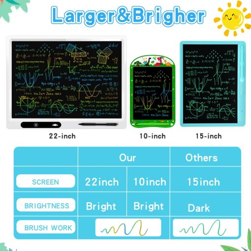 Tableta de Escritura LCD para Ninos, Paquete de 2 22 pulgadas + 10 pulgadas, Tablero de Dibujo Colorido para Ninos con Soporte Ajustable, Juguetes Educativos de Aprendizaje para el Hogar y la Oficina, Regalos para Ninas y Ninos de 3 a 12 Anos - Imagen 2
