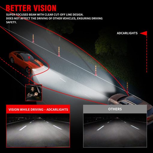 Conjunto de faros ADCARLIGHTS para Toyota Camry 2005-2006 compatible con 2005 2006 Carcasa Cromada con Reflector ambar Reemplazo del Faro Izquierdo y Derecho Par - Imagen 9