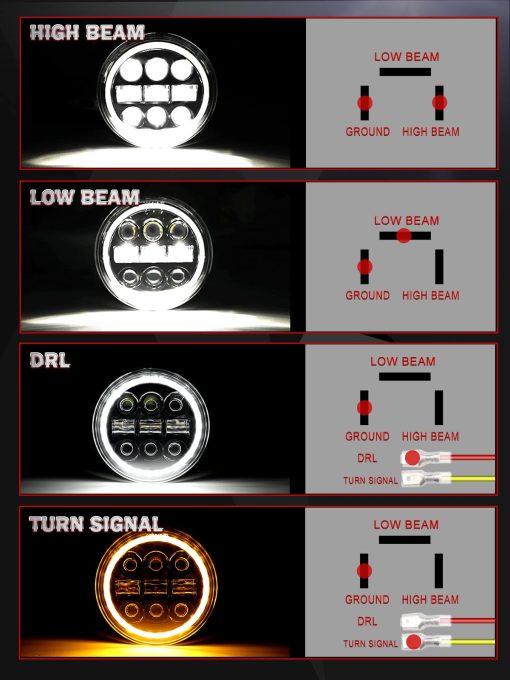 Faros LED redondos de 5.75 pulgadas CO LIGHT con DRL blanco y luz intermitente ambar y luz de proyector LED de haz alto/bajo sellado Compatible con Thunderbird Torino 4 piezas - Imagen 5