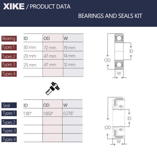 Kit de Rodamientos y Sellos para Ruedas de Carrito de Golf XiKe 2 Set, Compatible con Yamaha G29 OE JW1-F2176-00-0 - Delantero/Trasero Ambos Lados - Imagen 2