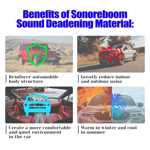 Aislante termico y amortiguador de sonido para automoviles Sonoreboom 3/8'' de grosor - 78'' x 39'' Reduccion de ruido aislante para automoviles con adhesivo trasero - Imagen 9