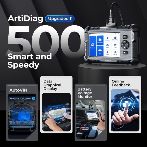 TOPDON AD500 Escaner OBD2 Lector de Codigos para Coche, Herramienta de Diagnostico de Motor ABS SRS Transmision, Reinicio de Aceite/Acelerador/SAS/TPMS/BMS/EPB Escaner de Coche, Actualizacion Gratuita para Hacedores de Bricolaje - Imagen 6
