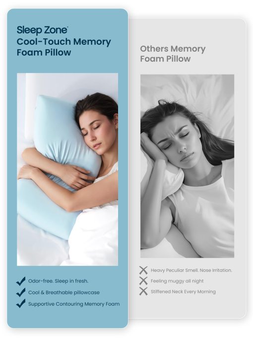 Almohada de espuma viscoelastica refrigerante SLEEP ZONE - Inodora, transpirable, amigable con la piel con soporte superior para dormir boca arriba, boca abajo o de lado, esencial para el hogar, hotel, hospital (Azul, King, Pack de 2) - Imagen 4