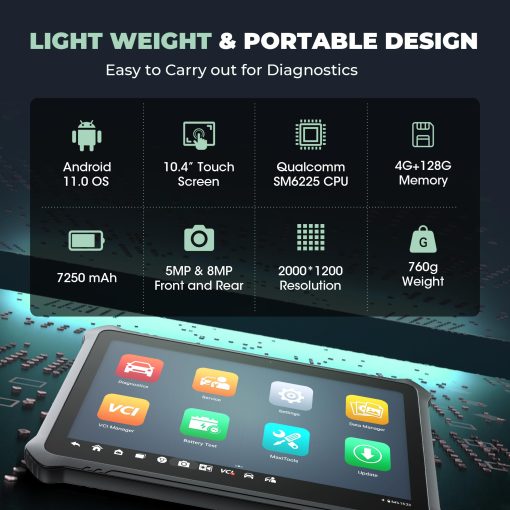 Escaner de diagnostico OTOFIX D1 Max, [2 anos de actualizacion gratuita] Herramienta de escaneo bidireccional Ver. 2024, 40+ funciones de servicio, Codificacion de ECU, Diagnostico de sistema completo, FCA SGW - Imagen 8