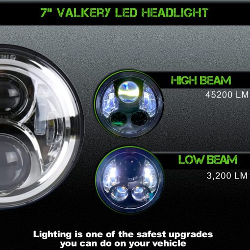 Faros LED Valkyrie BLACK de SLK-Customs - No Requiere Soporte - Plug and Play Daymaker - Compatible con Honda Valkyrie - Imagen 4