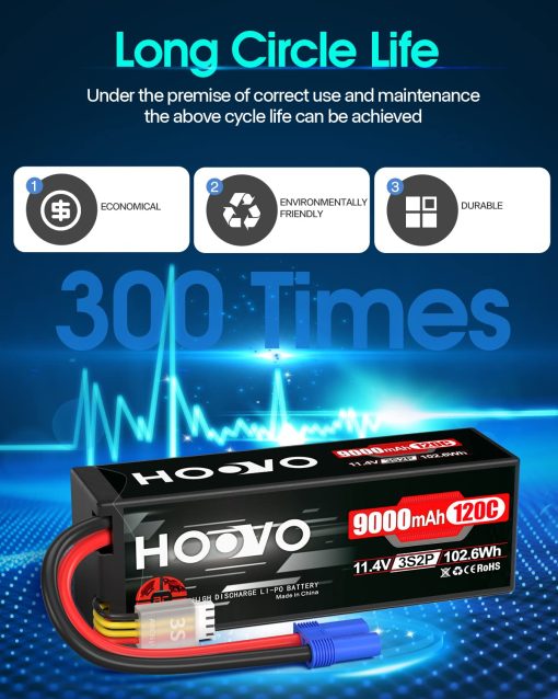 Bateria Lipo HOOVO 3S 11.4V 9000mAh 120C Bateria de Alto Voltaje Estuche Rigido Conector EC5 Compatible con Coches RC Barcos Camiones Buggies Drones Vehiculos RC Pack de 2 - Imagen 6