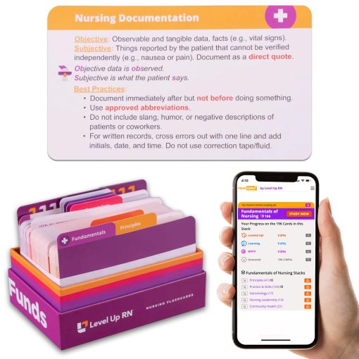 Barajas de Flash de Fundamentos de Enfermeria - Solo la Informacion Esencial para la Escuela de Enfermeria - Revision NCLEX ATI HESI 2024-2025 LPN RN Flash Cards (204 Tarjetas)