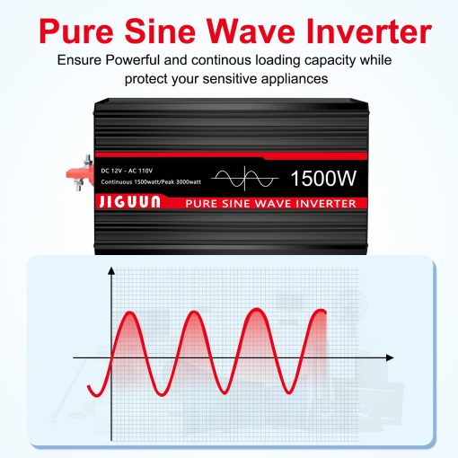 Inversor de Onda Sinusoidal Pura JIGUUN de 1500 vatios CC 12V a CA 120V, Convertidor de Coche con 4 Tomas de CA y Salida USB, Control Remoto del Inversor de Potencia para Acampar al Aire Libre RV - Imagen 3