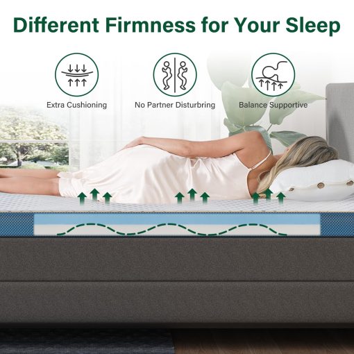 VISCOFLEX Colchon de Espuma Viscoelastica de 4 Pulgadas, tamano Completo, Colchon con Tecnologia de Gel Viscoelastico Firme de Alta Densidad, Certificado Certipur-Us & Oeko-Tex - Imagen 3