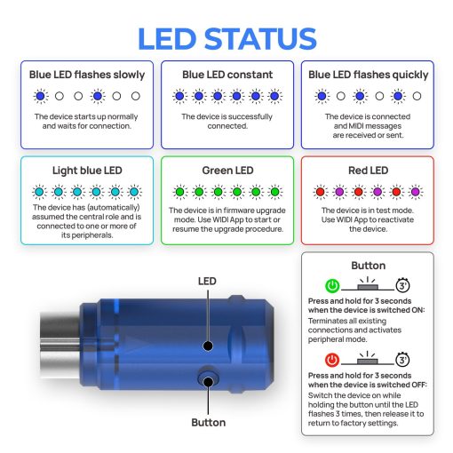 CME WIDI Master Blue - Edicion Limitada - Adaptador Bluetooth MIDI Premium a traves de MIDI DIN de 5 clavijas - Latencia ultra baja de 3 ms - MIDI inalambrico avanzado para Sintetizador EWI Keytar Pedalera Piano Digital - Imagen 7