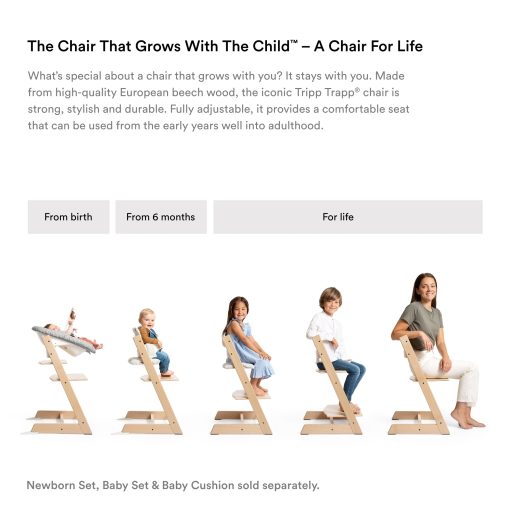 Cojin Clasico Stokke Tripp Trapp, Gris Nordico - Combinable con la Silla Tripp Trapp & Trona para Soporte y Comodidad - Lavable a Maquina - Se Adapta a Todas las Sillas Tripp Trapp - Imagen 6