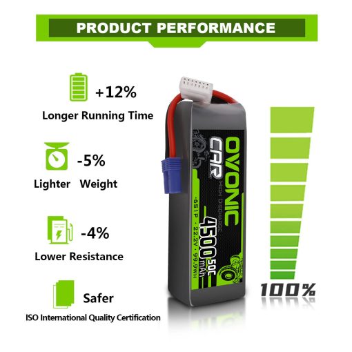 Bateria Lipo OVONIC 6S 22.2V 50C 4500mAh RC Lipo EC5 Enchufe Estuche Blando para Drone de Clase X Carreras 70MM 8MM 90MM EDF Quadricoptero Avion Helicoptero Coche Camion (Paquete de 2) - Imagen 3