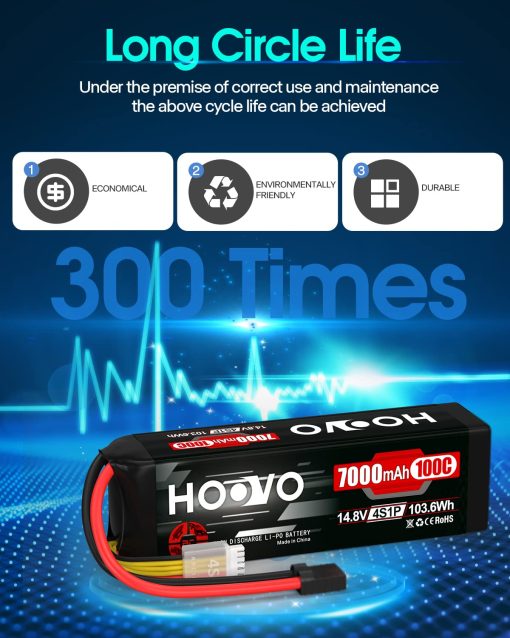 Bateria LiPo HOOVO 4S 14.8V 7000mAh 100C con Placas Metalicas Compatible para X-Maxx RC Truck Tank RC Car Racing Hobby (Paquete de 2) - Imagen 6