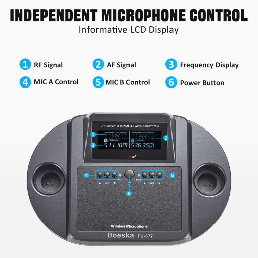 Sistema de Microfono Inalambrico Recargable de Mano UHF Doble Microfono Profesional Inalambrico para Karaoke en Casa, Reuniones, Fiestas, Conferencias, Escenario - Imagen 5