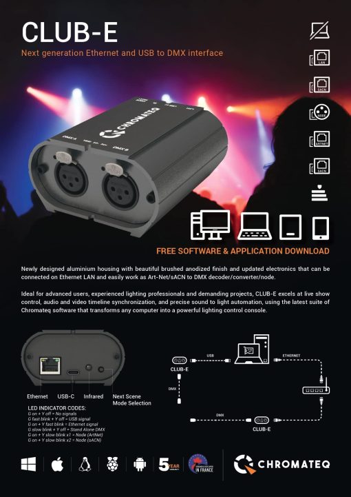 Controlador de Iluminacion Chromateq Club-E 1024 USB & Ethernet a DMX con Interfaz Independiente & Software (Descarga unicamente) - Imagen 4