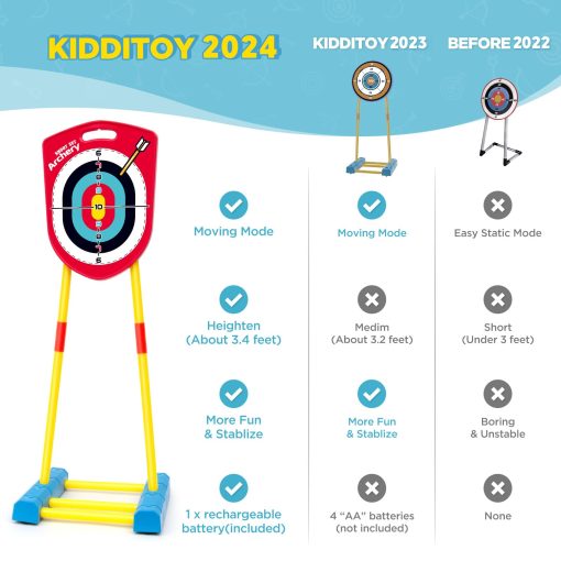 Juego de Arco y Flecha para Ninos 6-8 8-12, Set de Arqueria para Ninos 6+ con Blanco de Tiro Soporte - Recargable/2 Arcos Iluminados/20 Flechas, Juguetes para Ninos 4-6 7 8 9 10-12 Ninas Ninos Regalos de Cumpleanos - Imagen 2