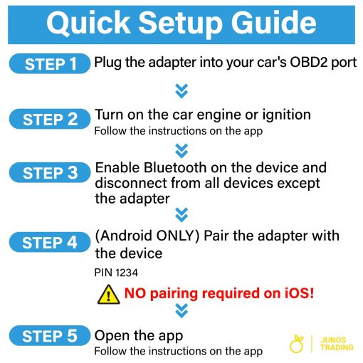 Escaner OBD2 Bluetooth 4.0 UniCarScan UCSI-2100 para BimmerCode & MotoScan, compatible con iOS, Android & Windows - Imagen 5