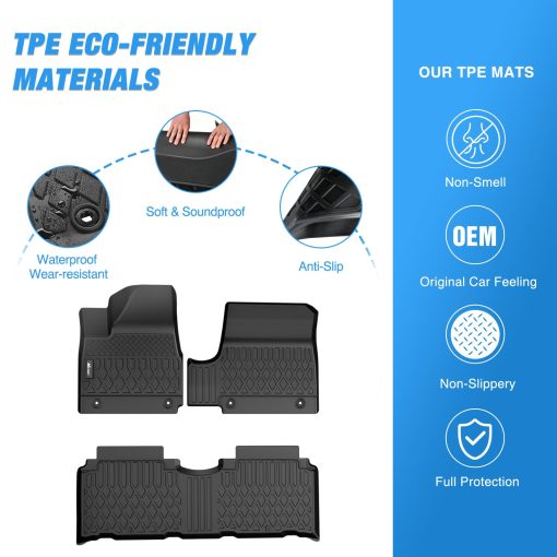 Tapetes de piso Nilight para Hyundai IONIQ 5 SE Standard Range SE SEL 2022 2023 2024 Consola movil, alfombrillas de piso resistentes a la intemperie a medida - Imagen 3